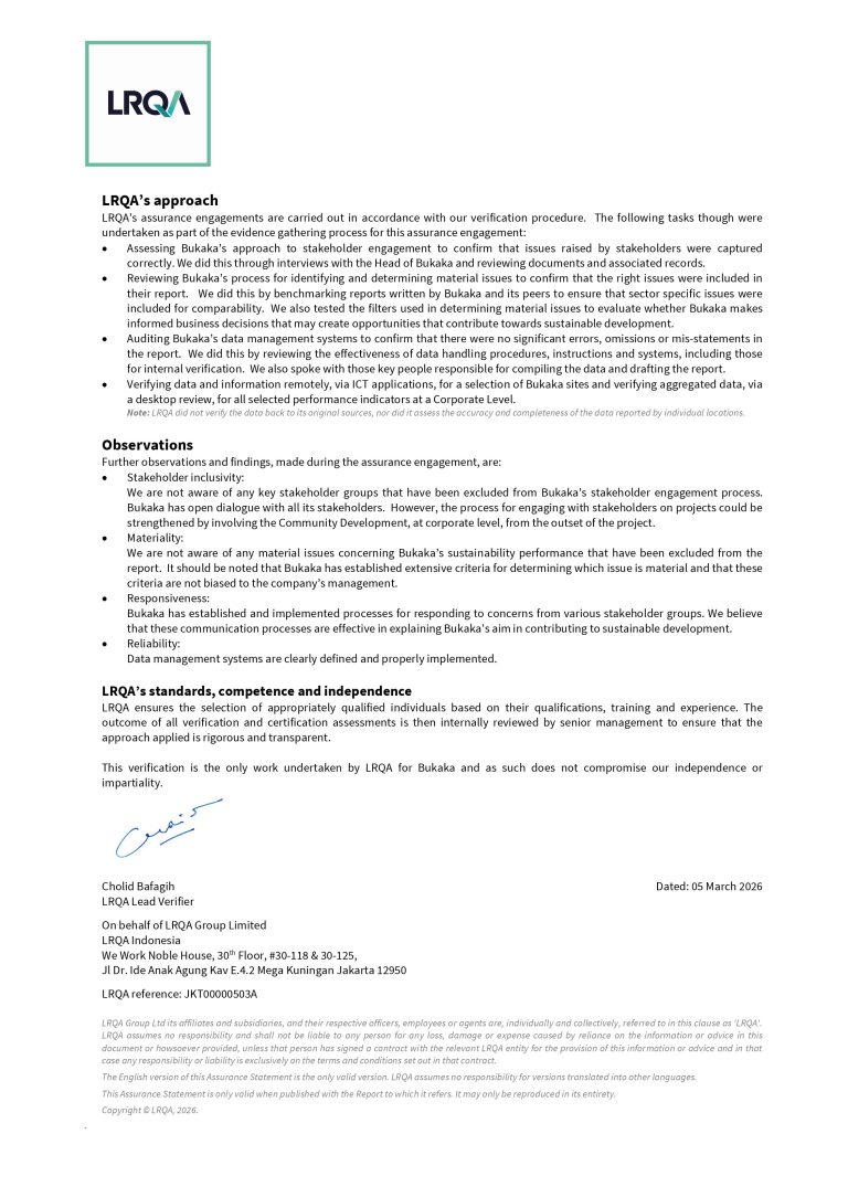 BUKAKA ESG 2025 Assurance Statement