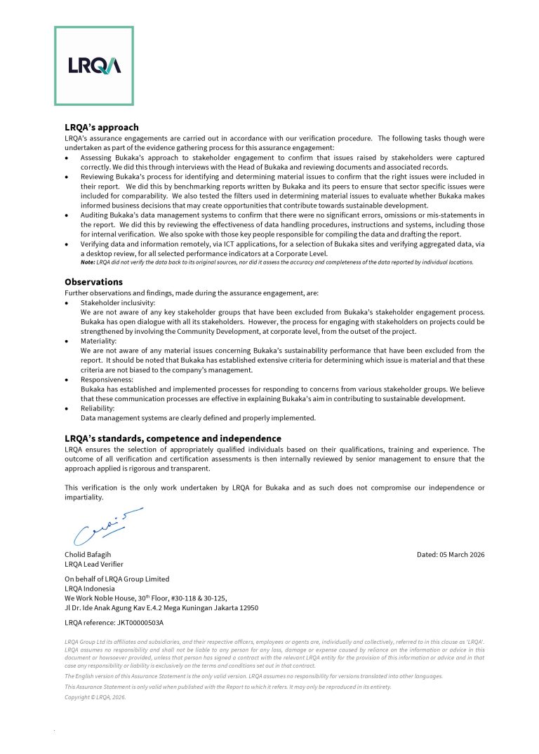 BUKAKA SR 2025 Assurance Statement